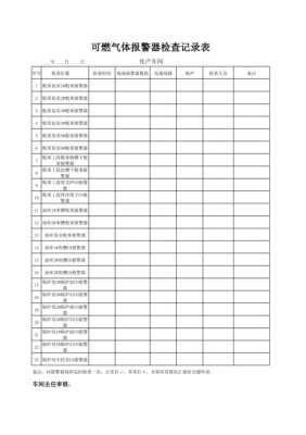 报警器使用六步骤，报警器检查记录表-第2张图片-安保之家