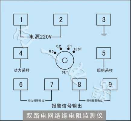 双路检测器怎么接线（双路检测器怎么接线图解）-第2张图片-安保之家