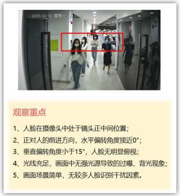 摄像机人脸抓拍，是怎么设定，摄像机人脸抓拍怎么调整-第2张图片-安保之家
