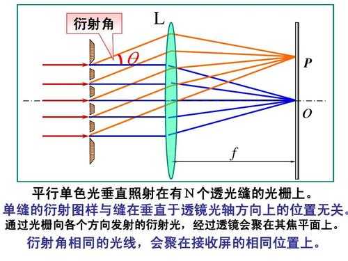 光栅会受光线影响吗，红外光栅对光怎么对-第1张图片-安保之家