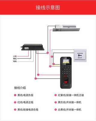 hikvision门禁密码是多少，海康威视ic卡怎么设置-第2张图片-安保之家