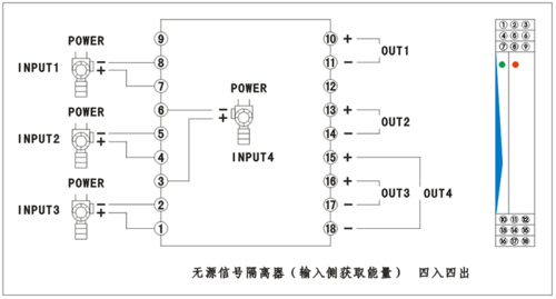 无源传输器怎么接线（无源传输器怎么接线图解）-第2张图片-安保之家