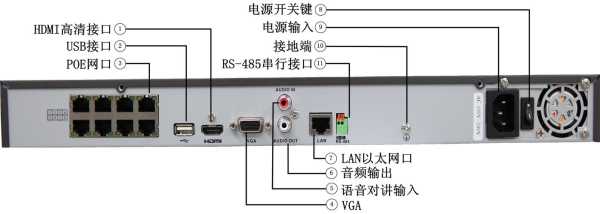 海康ds7100录像机怎么连显示屏，海康录像机7100怎么用手机连接-第3张图片-安保之家