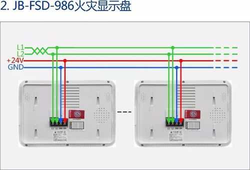 消防广播烟感声光手报怎么拉线，烟感器报警视频-第1张图片-安保之家