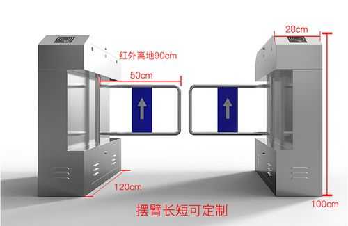 人行道闸怎么看（人行道闸怎么看是什么牌子的）-第2张图片-安保之家