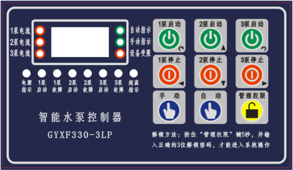 控制码分配器怎么调（控制器编码方式）-第2张图片-安保之家