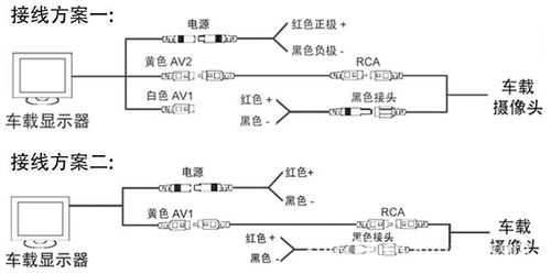 摄像头8线怎么接（摄像头8线怎么接线）-第3张图片-安保之家