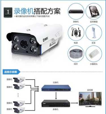 监控怎么链接显示器吗（监控摄像头直接连接显示器可以吗）-第2张图片-安保之家