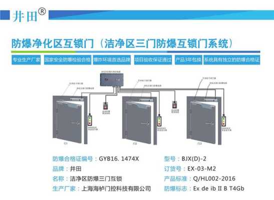 防盗门互锁器怎么使用（防盗门互锁器怎么使用视频）-第3张图片-安保之家