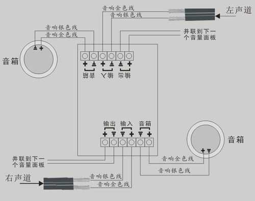 吸顶喇叭带音量控制开关怎么接线，吸顶喇叭音量开关怎么接线图解-第2张图片-安保之家