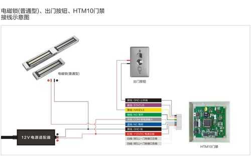 电磁锁怎么装消防开关（电磁锁怎么装消防开关视频）-第1张图片-安保之家