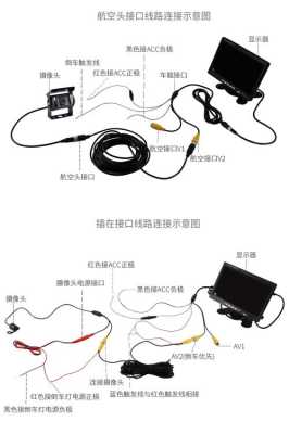 24v监控电源怎么使用（24v货车监控怎么接线）-第1张图片-安保之家