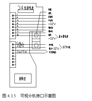 家居宝对讲机怎么接线（安居宝可视对讲网线怎么接线）-第2张图片-安保之家