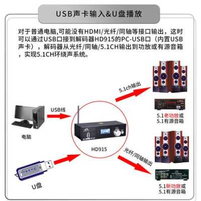 播放器跟解码器怎么连接，怎么用网络视频解码器播放-第1张图片-安保之家