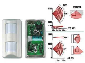 无线探测器怎么安装位置（无线探测器怎么安装位置图解）-第2张图片-安保之家