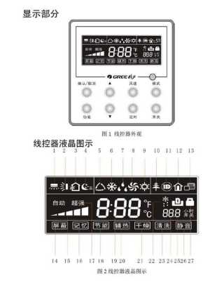 格力空调怎么设置远程监控（格力空调怎么设置远程监控功能）-第2张图片-安保之家