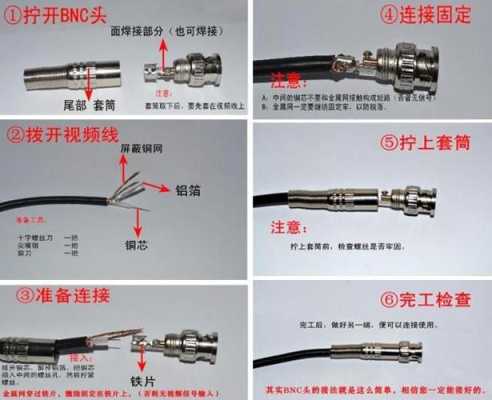 监控器怎么连接BNC接口（监控器怎么连接bnc接口教程）-第3张图片-安保之家