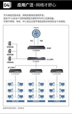 网络监控交换机怎么配置（网络监控交换机怎么配置的）-第3张图片-安保之家