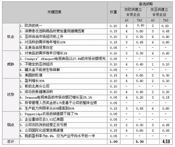 ma矩阵效果玩法，矩阵投资怎么进50出60-第3张图片-安保之家