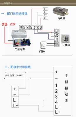 电控锁与门口机接线方法，电控锁怎么接开关按钮视频-第2张图片-安保之家