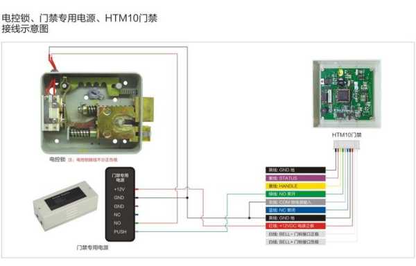 电控锁与门口机接线方法，电控锁怎么接开关按钮视频-第3张图片-安保之家