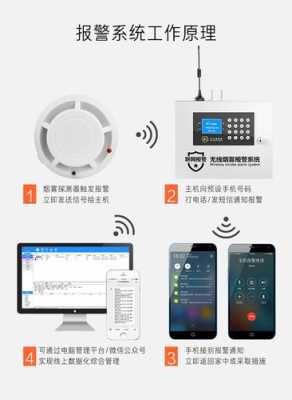 火灾自动报警系统如何远程联网，烟雾报警器wifi怎么连接手机-第1张图片-安保之家