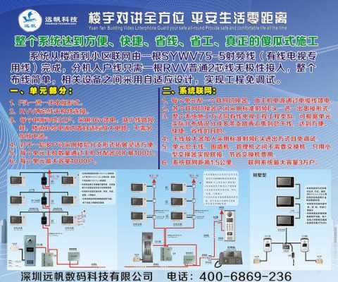 立林v26怎么安装（立林v26安装教程）-第3张图片-安保之家