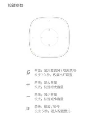 小爱同学音响pro怎么激活（小爱同学音响pro怎么激活教程）-第2张图片-安保之家