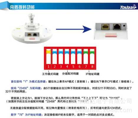 拓达路由器怎么开机（拓达路由器怎么开机）-第2张图片-安保之家