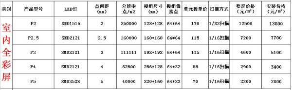 75显示器尺寸怎么算（75显示屏尺寸）-第2张图片-安保之家