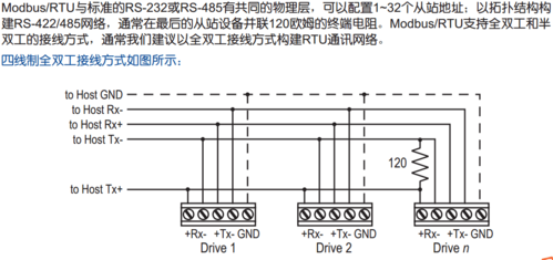 怎么使用modbus进入动环系统（怎么使用modbus进入动环系统）-第2张图片-安保之家