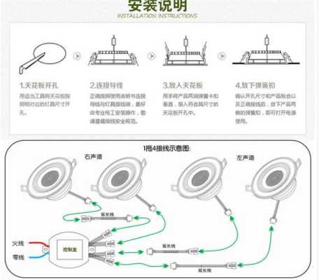 迪士普mp1500怎么接线，迪士普天花喇叭怎么连接音响-第3张图片-安保之家