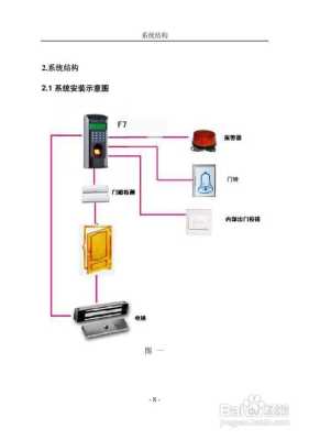 门禁报警器怎么安装位置（门禁报警器怎么安装位置图解）-第3张图片-安保之家