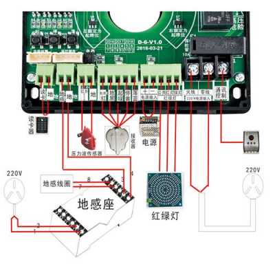 怎么看道闸主板型号（怎么看道闸主板型号参数）-第1张图片-安保之家