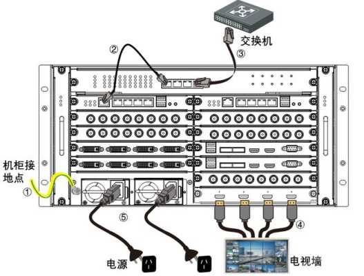 海康b20设备怎么接线（海康b20设备怎么接线图解）-第2张图片-安保之家