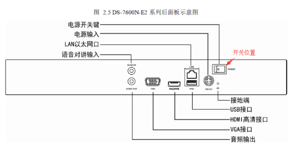 海康威视硬盘录像机与智能控制键盘如何连接，球机监控键盘怎么设置方法视频-第3张图片-安保之家