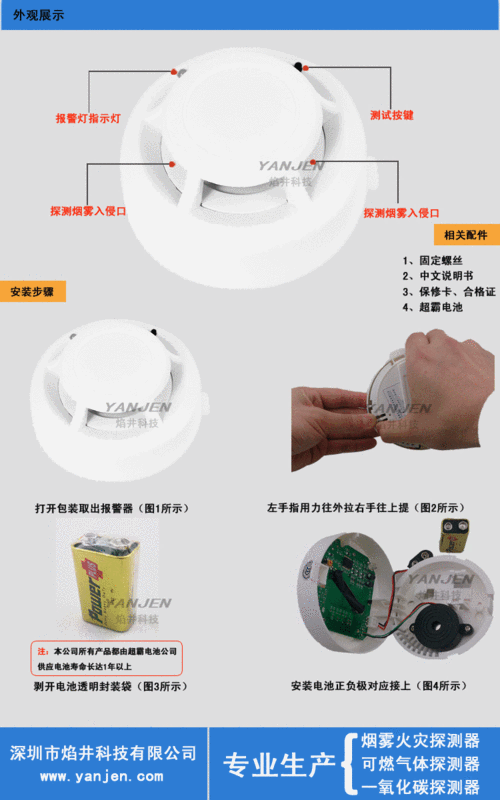 烟雾感应器怎么安装位置（烟雾感应器怎么安装位置图解）-第3张图片-安保之家