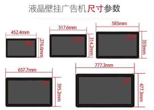广告机尺寸是怎么算的（广告雕刻机参数怎么设置）-第1张图片-安保之家