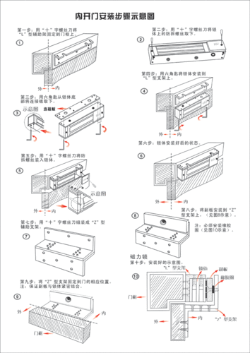 门磁力锁怎么安装方法（断桥铝系统门如何安装磁力锁）-第3张图片-安保之家