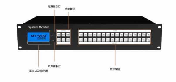 视频矩阵切换器怎么切换（hdmatrix矩阵使用说明）-第3张图片-安保之家