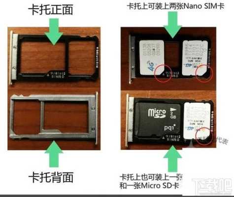 摄像头怎么安装流量卡（oppoace2怎么装SIM卡）-第3张图片-安保之家