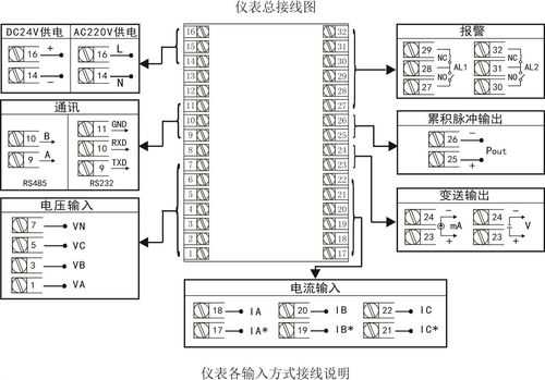 物理所电量仪怎么接线（物理所电量仪怎么接线的）-第2张图片-安保之家