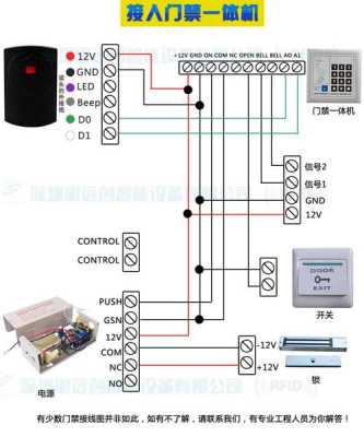 ID门禁接多个开关怎么接（一个id卡可以复制2个门禁吗）-第3张图片-安保之家