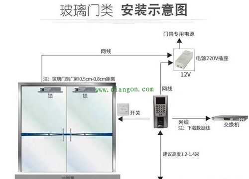 自动移门红线防夹眼接线方法，多玛自动门磁力锁安装示意图-第2张图片-安保之家