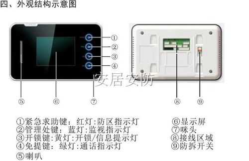 安居宝室内分机怎么开通（安居宝分机使用说明）-第1张图片-安保之家