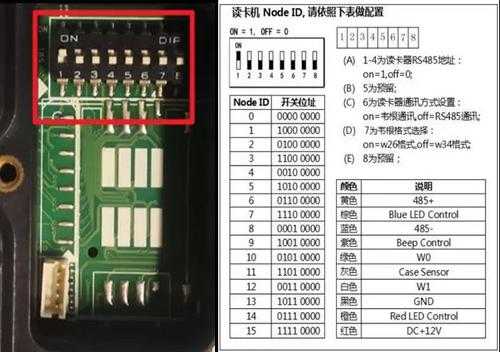 冠林门禁怎么设密码刷卡（冠林门禁怎么设密码刷卡功能）-第1张图片-安保之家