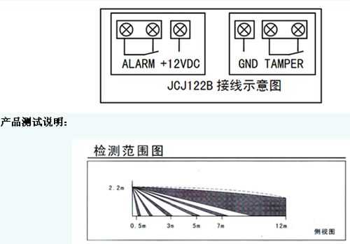 三鉴探测器怎么设置（三鉴探测器怎么设置报警功能）-第1张图片-安保之家