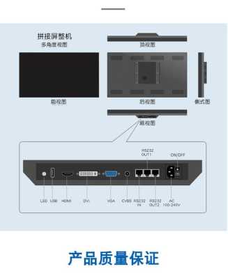 京东方拼接屏怎么设置（拼接屏是什么）-第3张图片-安保之家