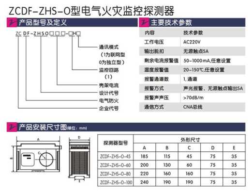 电气火灾探测器怎么选型（电气火灾探测器怎么选型的）-第1张图片-安保之家