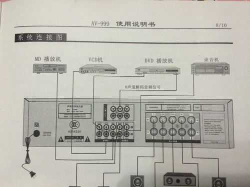 海康威视怎么接线图（海康功放怎样接线）-第1张图片-安保之家